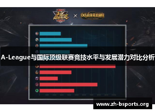 A-League与国际顶级联赛竞技水平与发展潜力对比分析