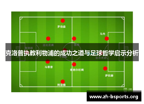 克洛普执教利物浦的成功之道与足球哲学启示分析