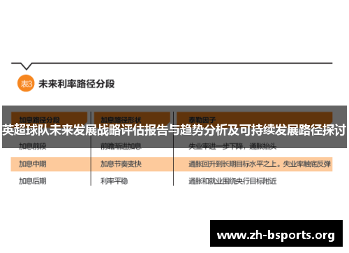 英超球队未来发展战略评估报告与趋势分析及可持续发展路径探讨