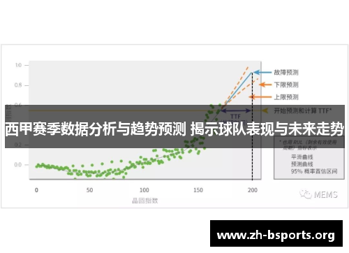 西甲赛季数据分析与趋势预测 揭示球队表现与未来走势