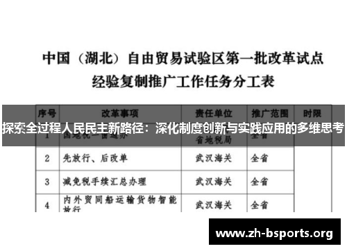 探索全过程人民民主新路径：深化制度创新与实践应用的多维思考