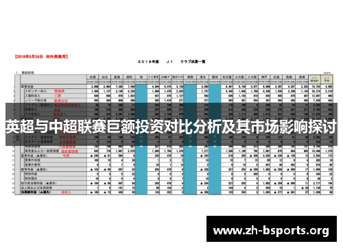 英超与中超联赛巨额投资对比分析及其市场影响探讨