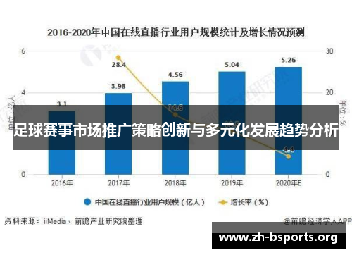 足球赛事市场推广策略创新与多元化发展趋势分析