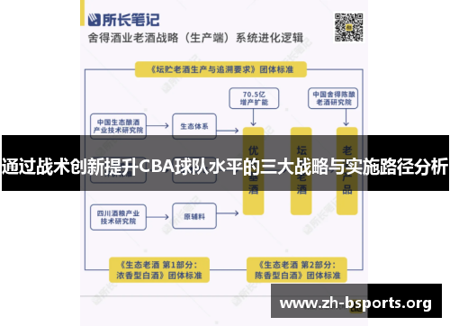 通过战术创新提升CBA球队水平的三大战略与实施路径分析
