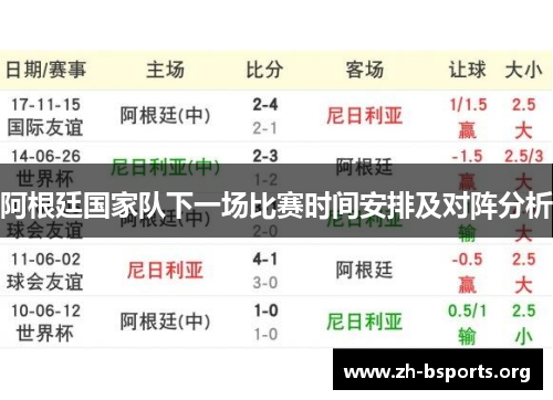 阿根廷国家队下一场比赛时间安排及对阵分析