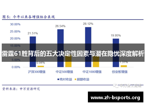 雷霆61胜背后的五大决定性因素与潜在隐忧深度解析 雷霆61胜背后的五大决定性因素与潜在隐忧深度解析