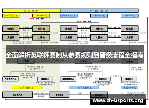 全面解析英联杯赛制从参赛规则到晋级流程全指南