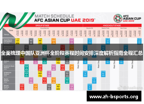 全面梳理中国队亚洲杯全阶段赛程时间安排深度解析指南全程汇总 全面梳理中国队亚洲杯全阶段赛程时间安排深度解析指南全程汇总