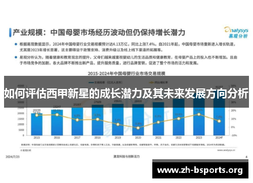 如何评估西甲新星的成长潜力及其未来发展方向分析