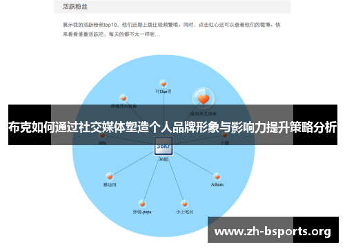 布克如何通过社交媒体塑造个人品牌形象与影响力提升策略分析