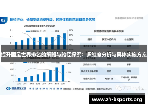 提升国足世界排名的策略与路径探索：多维度分析与具体实施方案