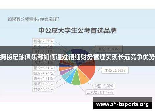 揭秘足球俱乐部如何通过精细财务管理实现长远竞争优势