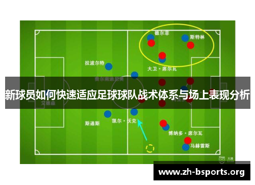 新球员如何快速适应足球球队战术体系与场上表现分析 新球员如何快速适应足球球队战术体系与场上表现分析