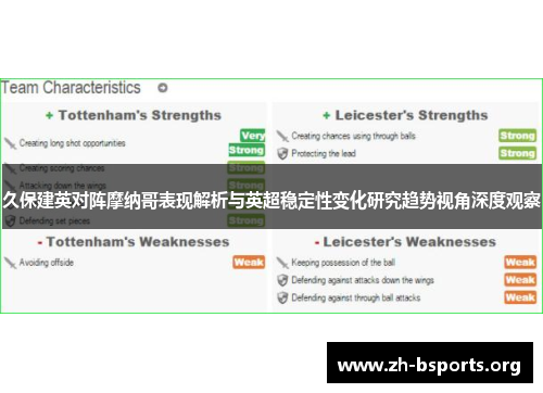 久保建英对阵摩纳哥表现解析与英超稳定性变化研究趋势视角深度观察